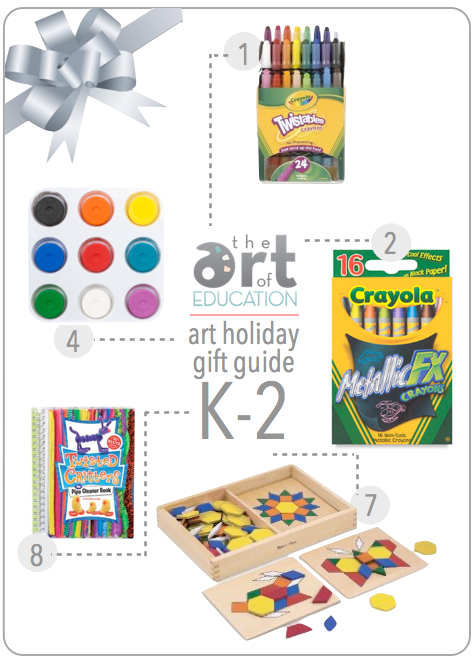 The Ultimate Toddler Art Gift Guide