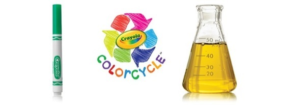 Crayola Color Cycle