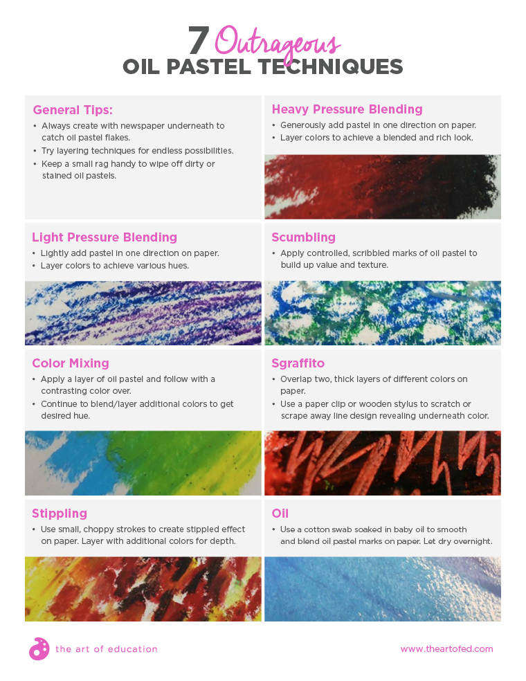 Oil Pastels Beginners Guide