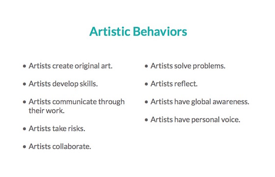 artistic behaviors