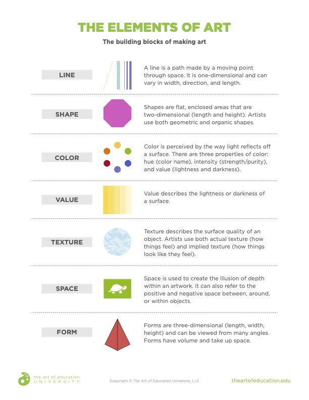 3 Helpful Elements And Principles Downloads The Art Of Education