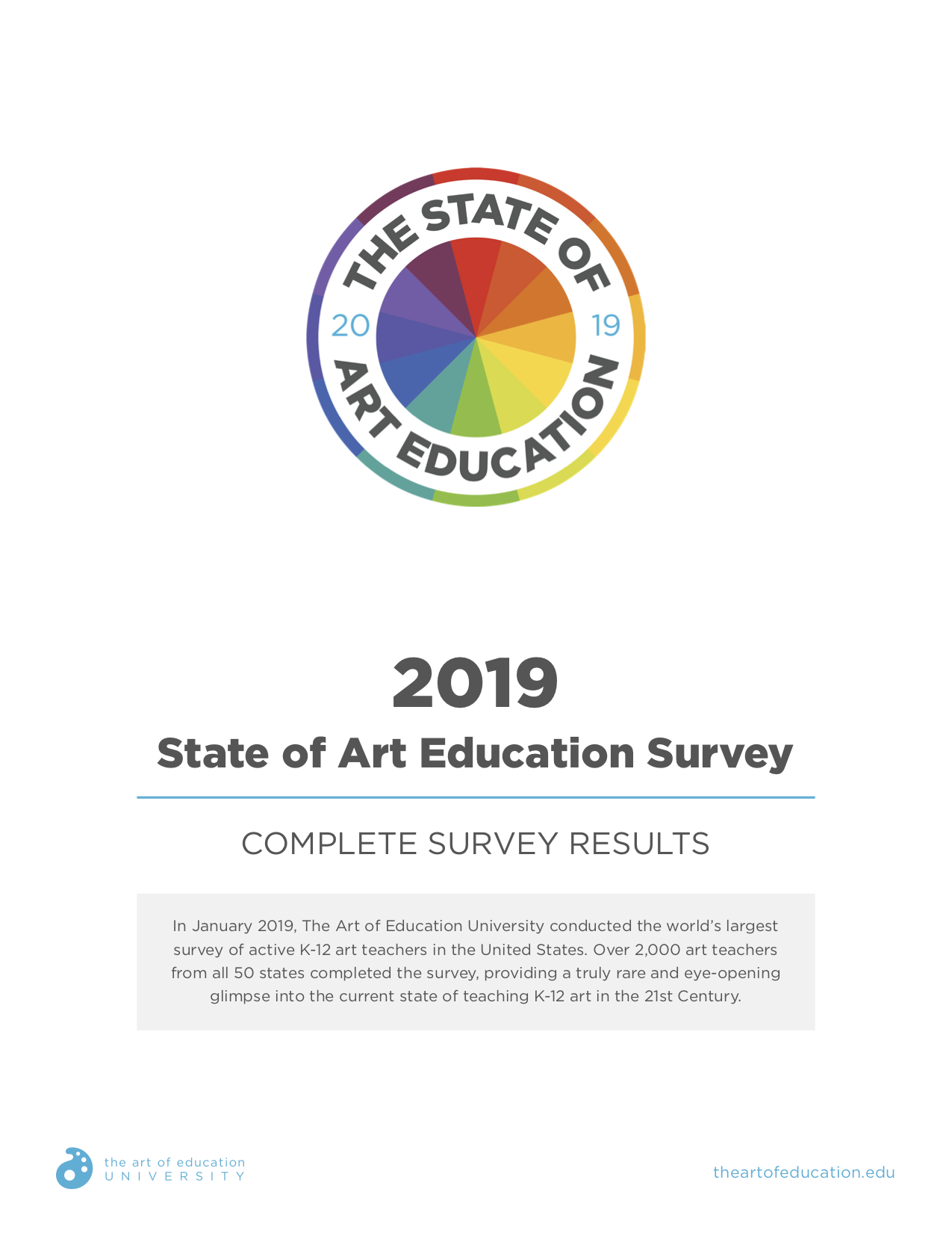 2019 Survey Results