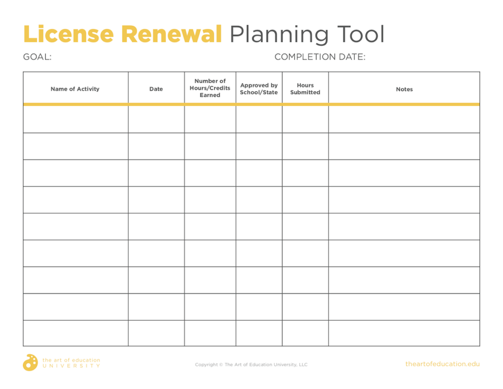 License Renewal Planning Tool
