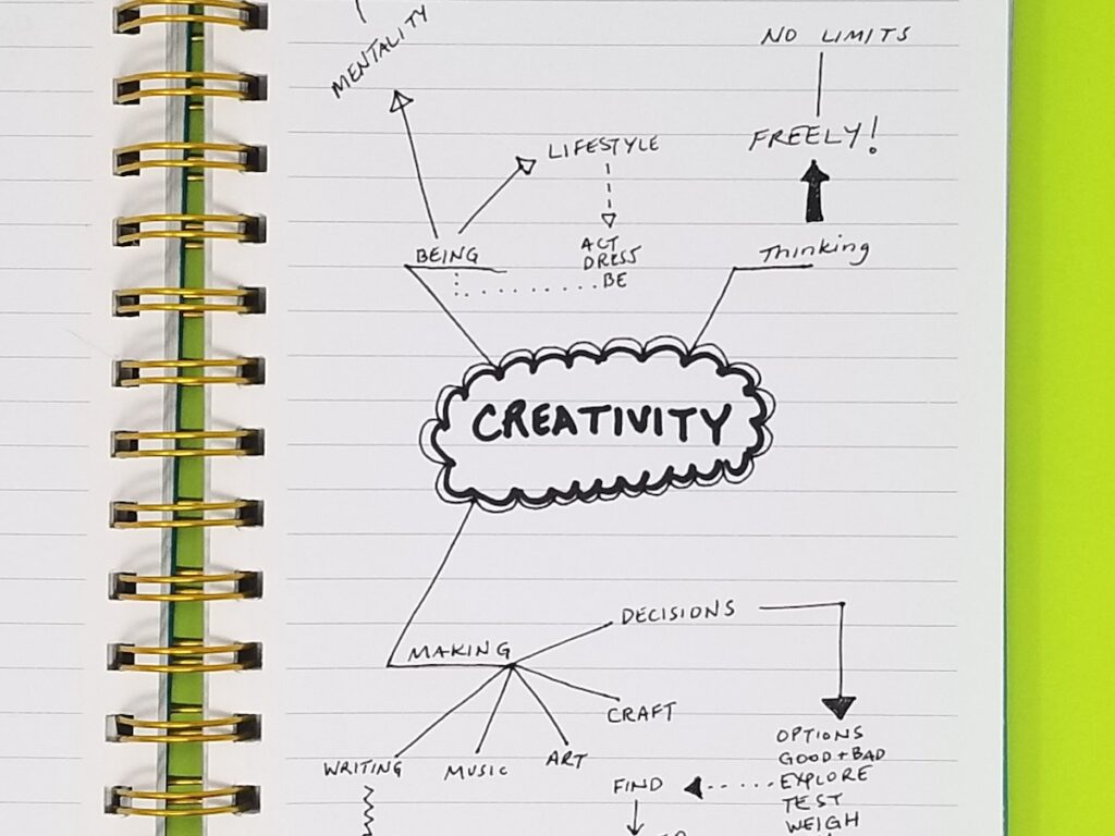 notebook with creativity doodle