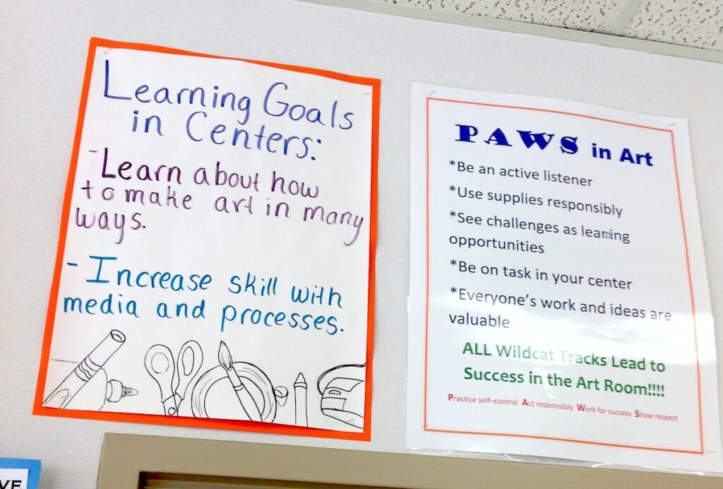 Are Your Classroom Decorations a Distraction? The Art of Education