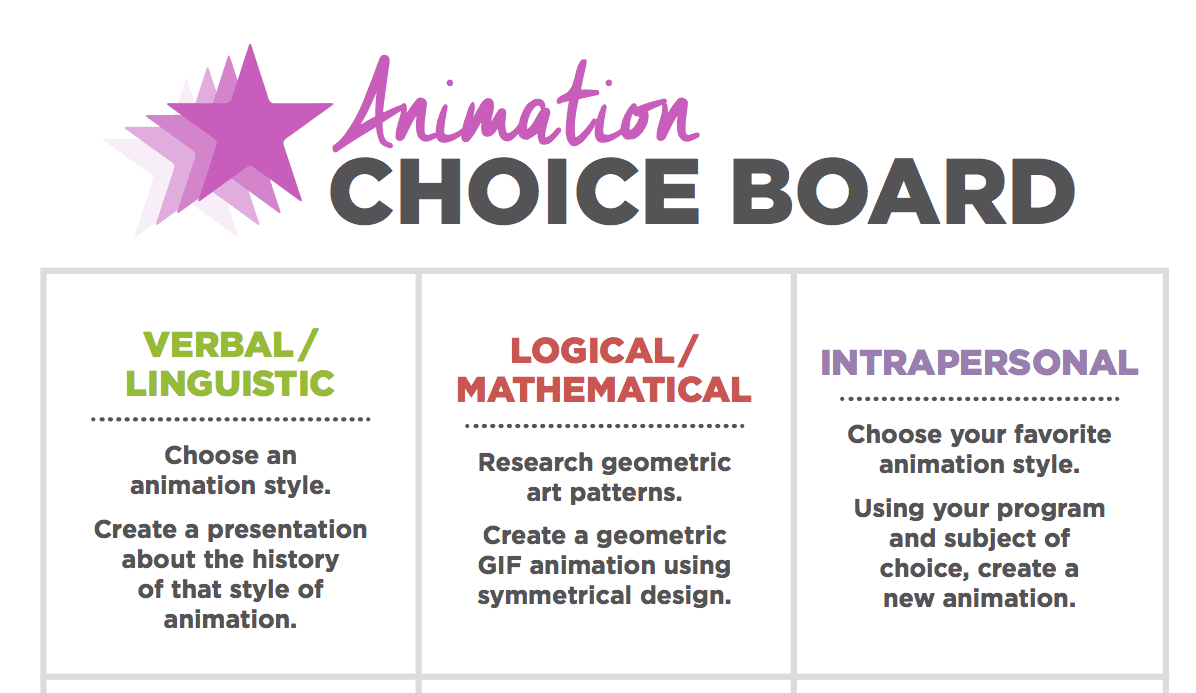 animation choice board