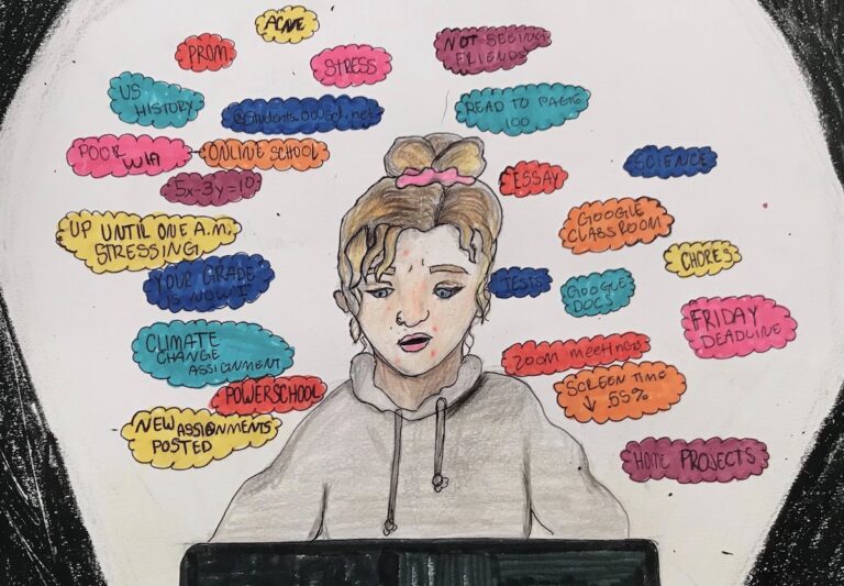 Student with thoughts around them