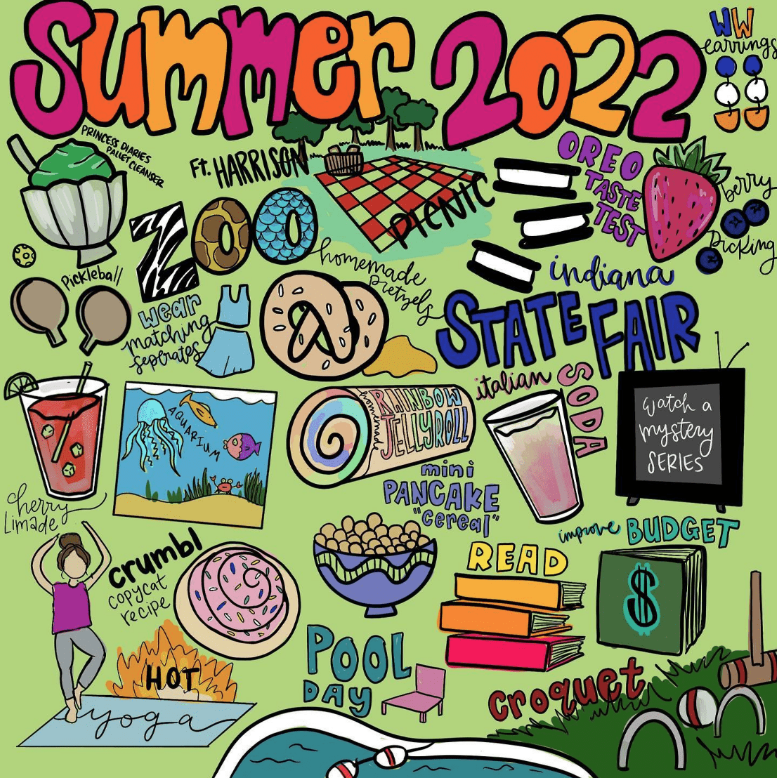 Visual Summer Map The Ultimate Summer Bucket List Items for Every Art Teacher to Enjoy ...