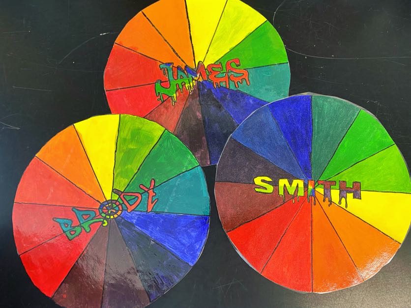 Creative Color Wheel Paint Mixing Learning Guide Art Class - Temu