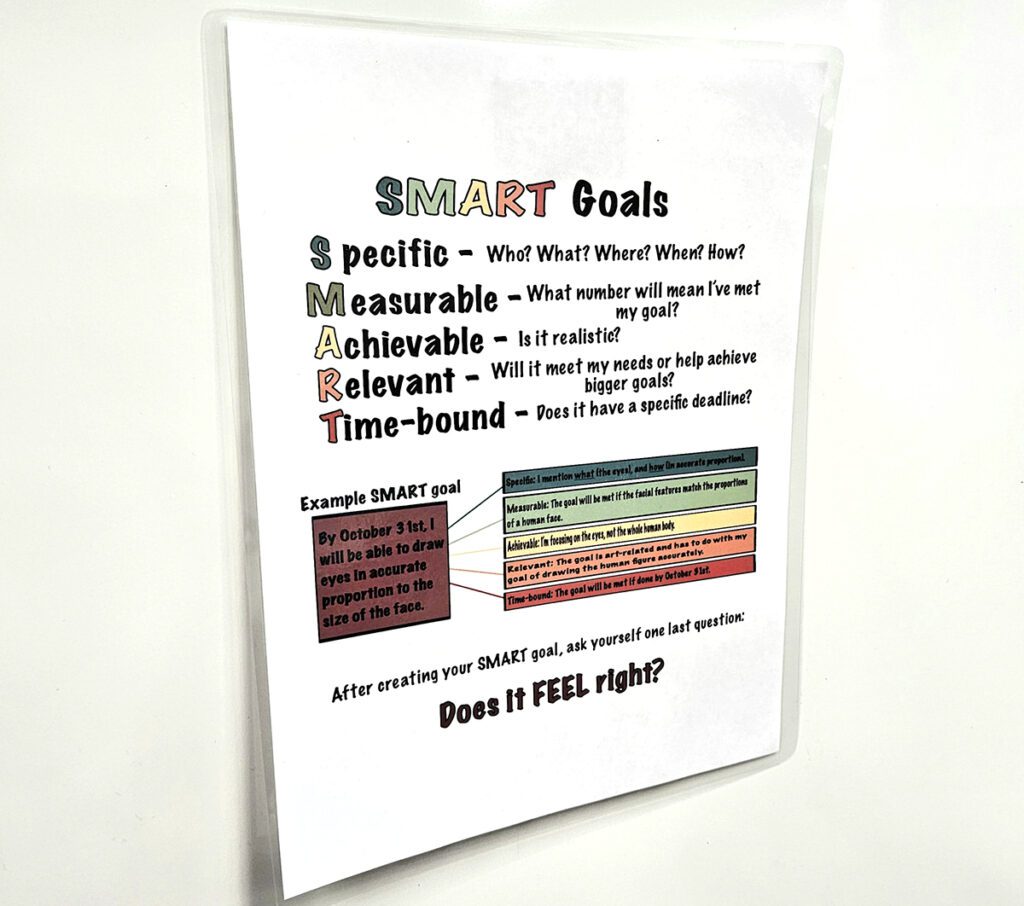 smart goals poster