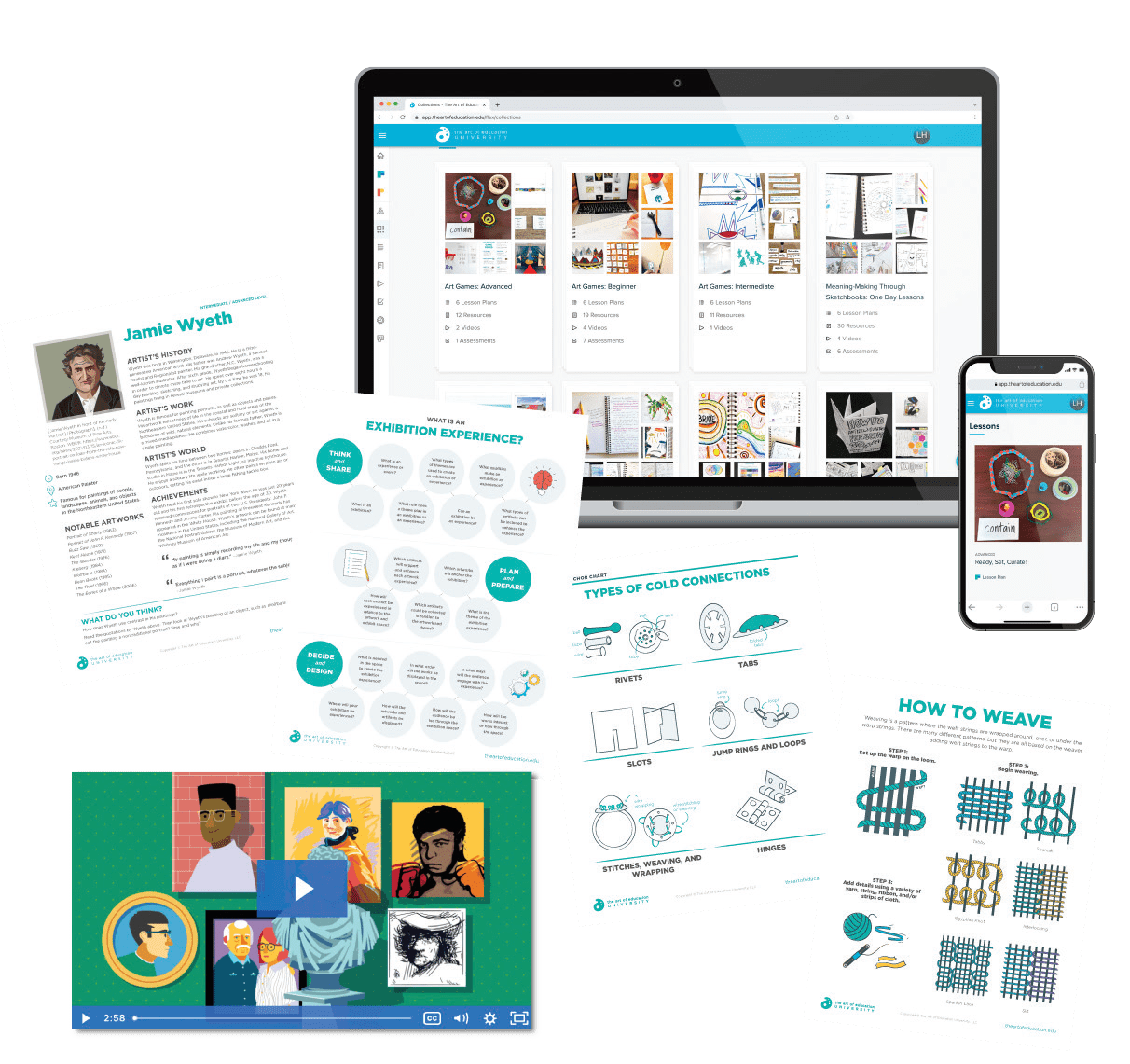 Computer monitor with FLEX Curriculum platform loaded, plus surrounded by downloadable visual arts resources, assessments, videos and more