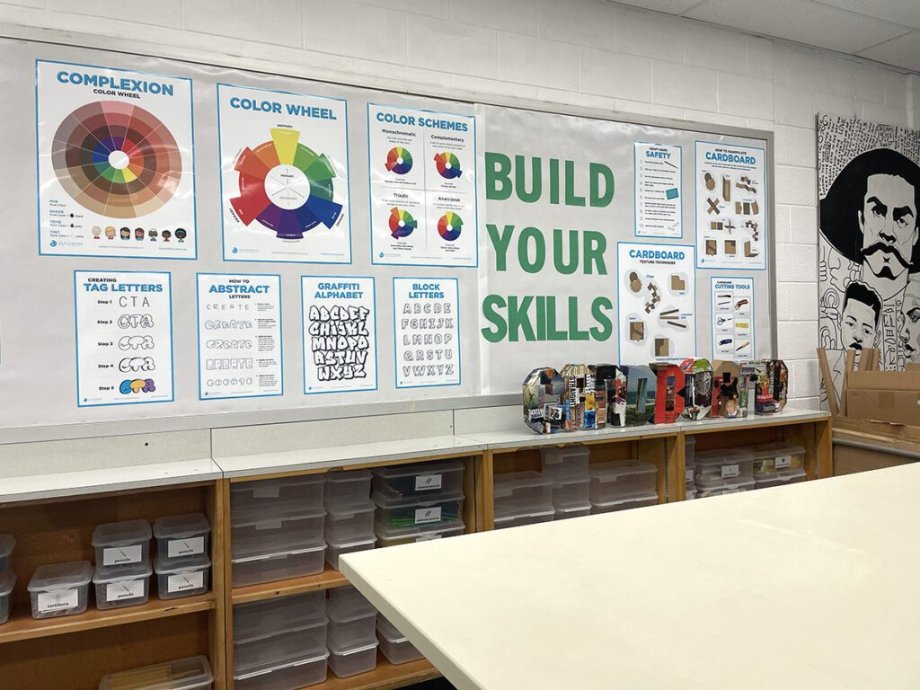 build your skills bulletin board