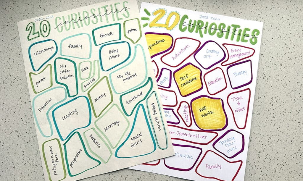 20 curiosities brainstorming activity