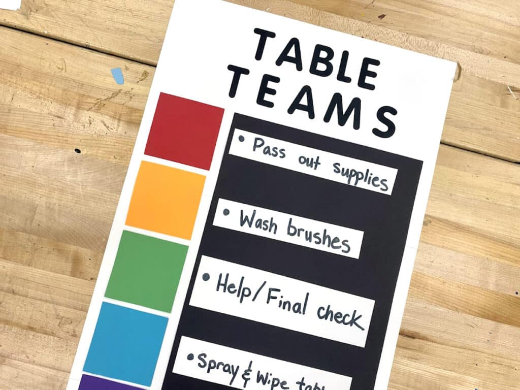 table teams and helper jobs poster
