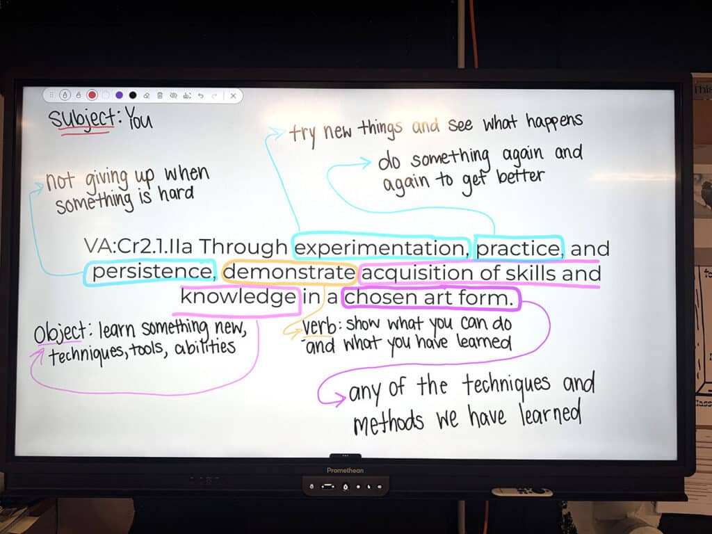 whiteboard breaking down the standard