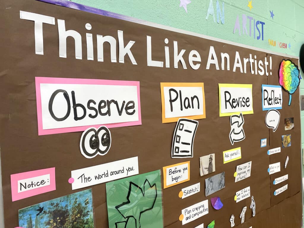 think like an artist bulletin board
