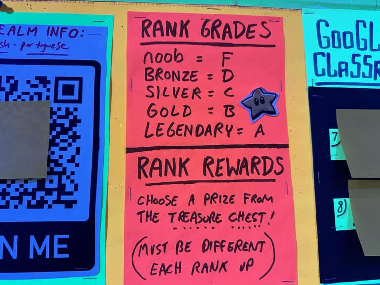 gamification board ranking